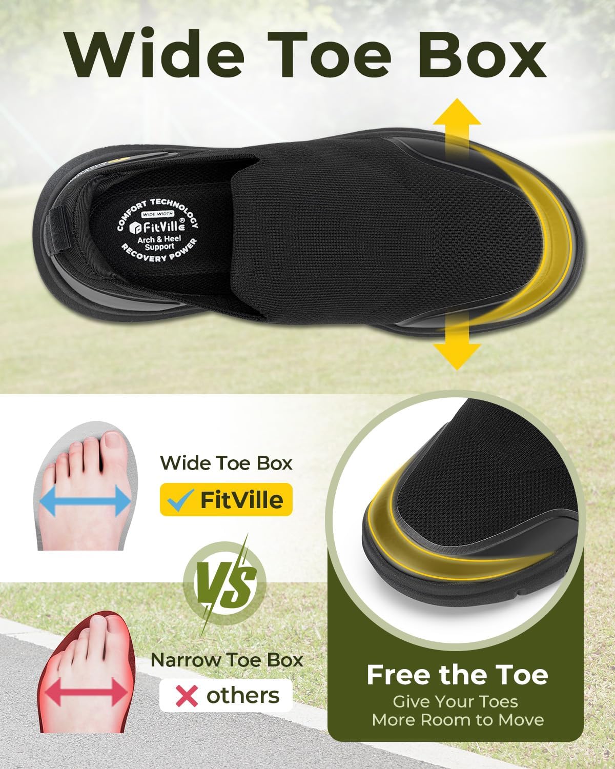 FitVille Men'S Extra Wide Slip - Men'S Shoes Plantar Fasciitis 评论和价格